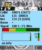 Imagem do Celltrack