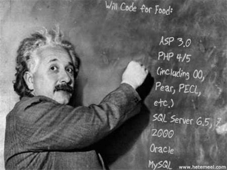 CODE FOR FOOD