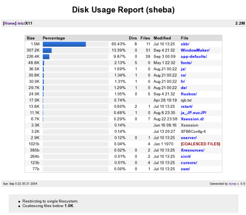 REPORT HTML DO DUREP