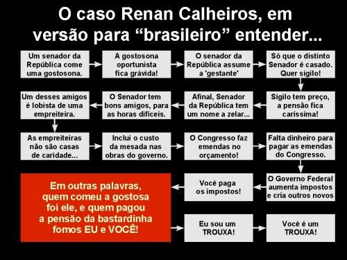 RENAN