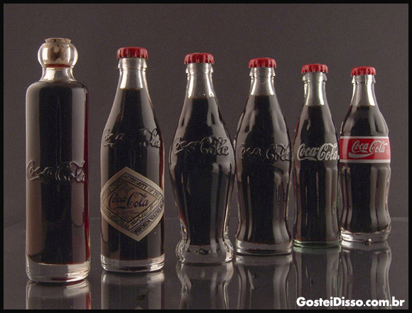 Historia da Coca Cola