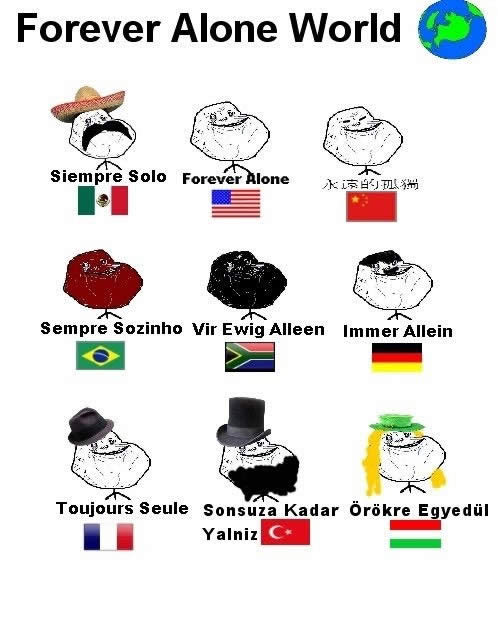 Forever Alone